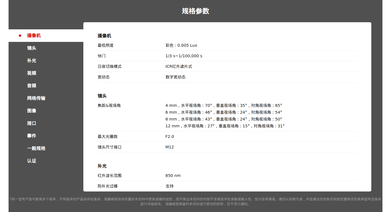 DS-2CD2245C(D)V8-I 规格参数截图