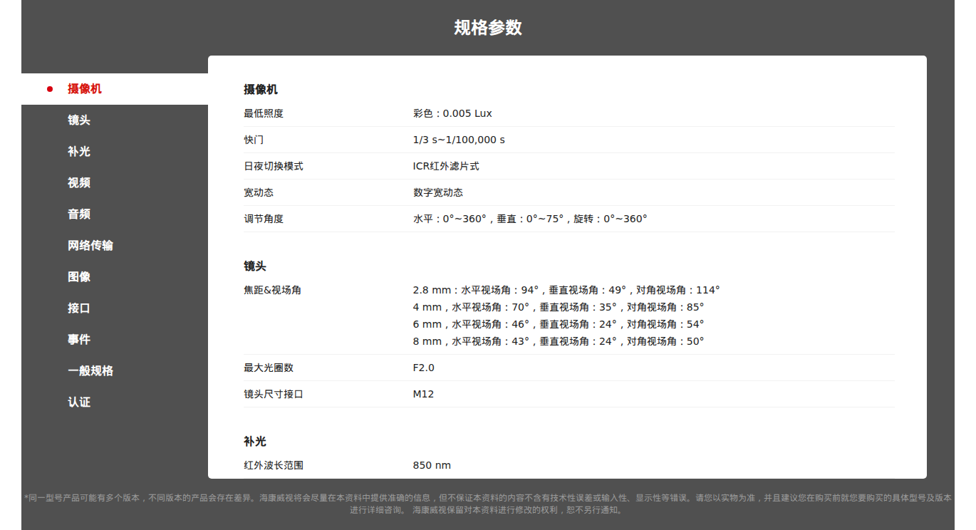 DS-2CD2345C(D)V5-I 规格参数截图