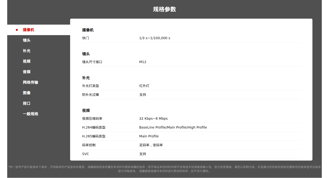 DS-2CD2346P1-I(1.68mm) 规格参数截图