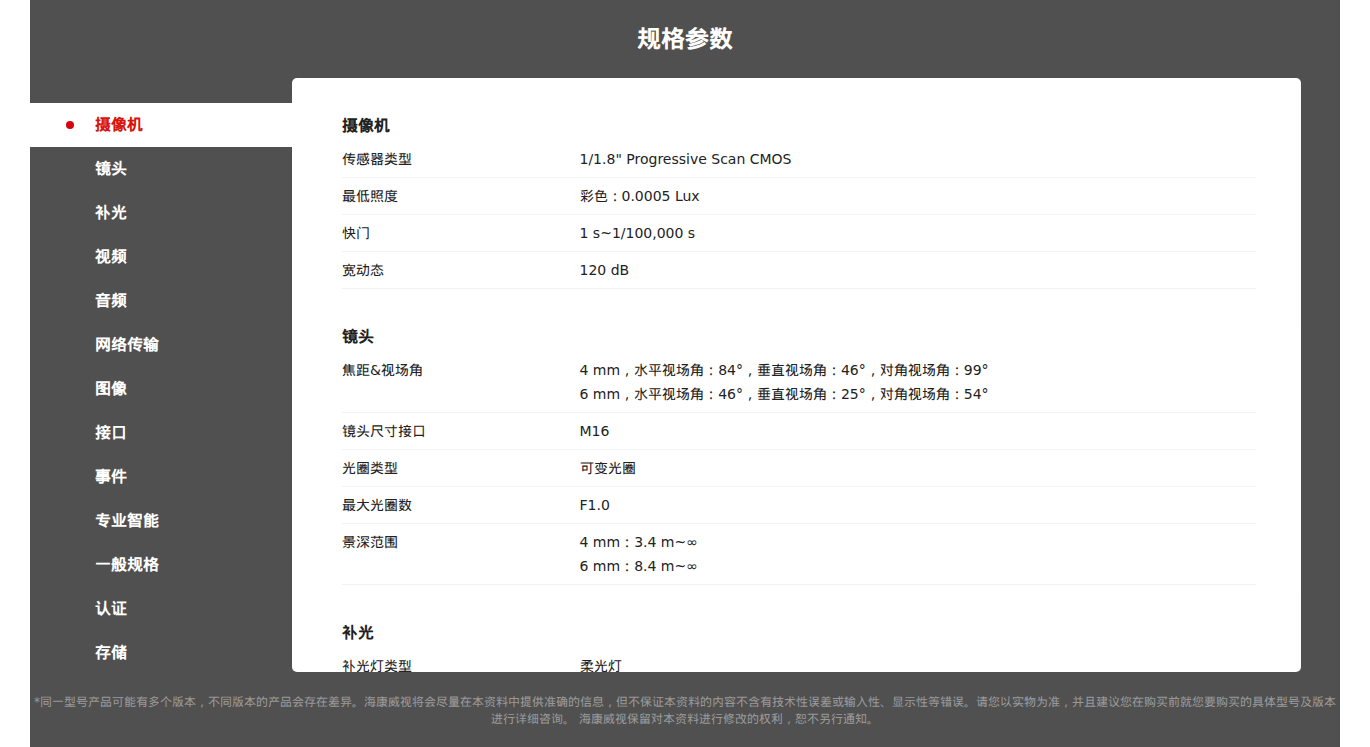DS-2CD2367SFWDA4-LS 规格参数截图