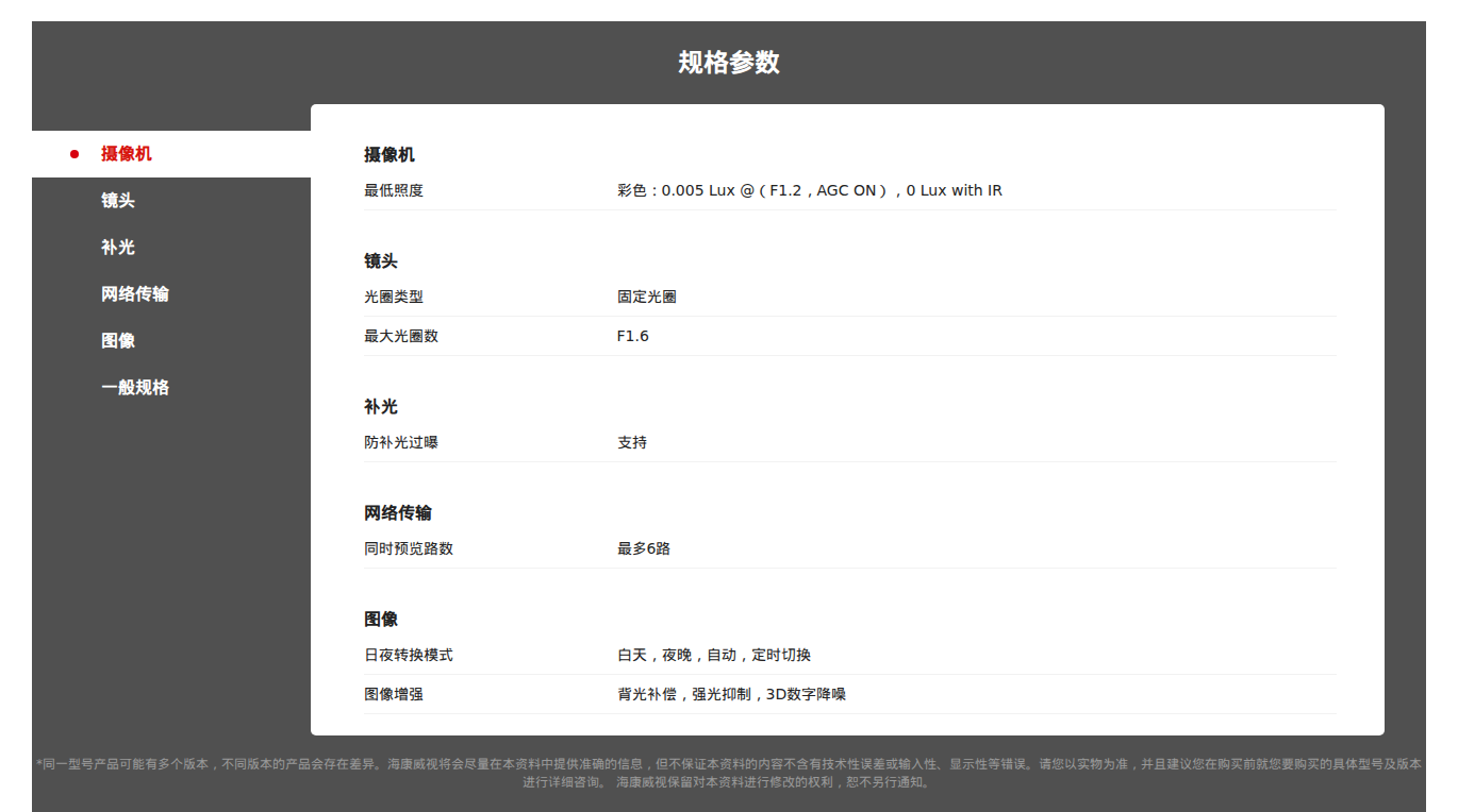 DS-2CD2766F(D)WDV3-I(Z)S 规格参数截图