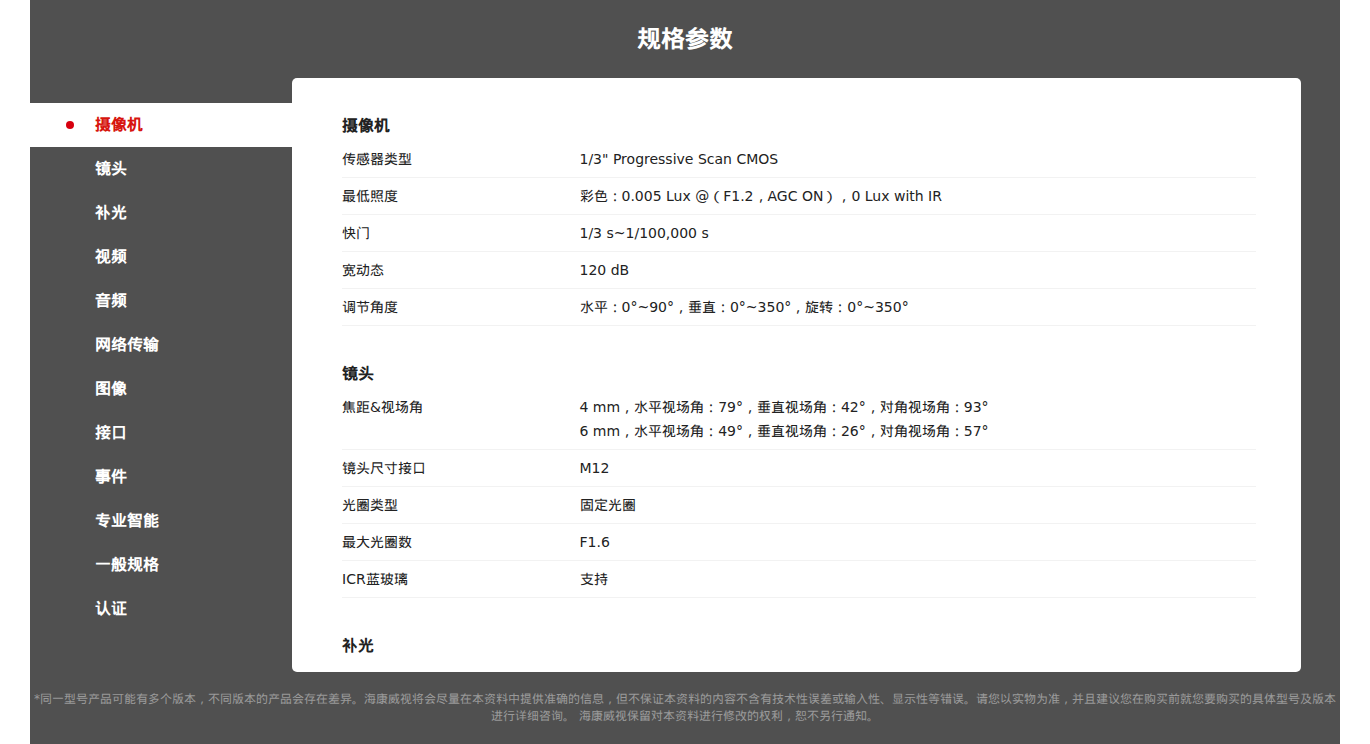 DS-2CD2R446WD-L(T) 规格参数截图